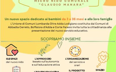 Nuova Acquisizione, vi presentiamo il Nuovo Micro Nido Comunale “Claudio Manara”